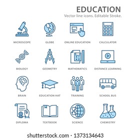 Education flat line icons. Set of globe, brain, diploma, geometry and more. Editable Stroke. Change to any size and any colour.