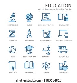 Education flat line icons. Set of globe, brain, diploma, geometry and more. Editable Stroke. Change to any size and any colour.