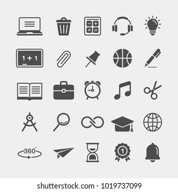 Education flat vector icons set