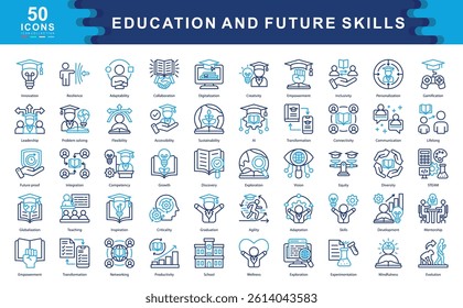 The Education and Future Skills color icon set highlights core competencies like adaptability, innovation, and digitalization. Perfect for visualizing modern learning, growth, and workforce readiness.