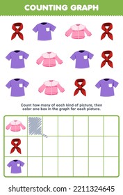 Education game for children count how many cute cartoon scarf blouse and shirt then color the box in the graph printable wearable clothes worksheet