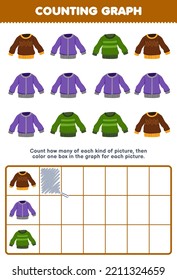 Education Game For Children Count How Many Cute Cartoon Sweater Then Color The Box In The Graph Printable Wearable Clothes Worksheet