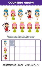 El juego de la educación para los niños cuenta cuántas lindas caricaturistas reina ángel varonil chica y luego color la caja en la hoja de cálculo imprimible de halloween