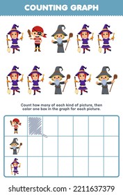 Education game for children count how many cute cartoon pirate witch wizard then color the box in the graph printable wearable halloween worksheet