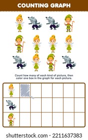 Education game for children count how many cute cartoon fairy dwarf werewolf then color the box in the graph printable wearable halloween worksheet