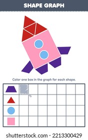 Education game for children count how many shape of trapezoid triangle circle and square then color the box in the graph printable shapes worksheet