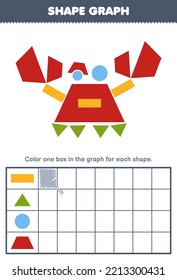 Education game for children count how many shape of rectangle triangle circle and trapezoid then color the box in the graph printable shapes worksheet