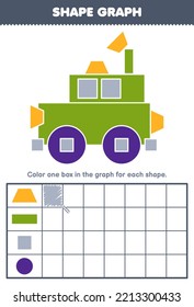 Education game for children count how many shape of trapezoid rectangle square and circle then color the box in the graph printable shapes worksheet