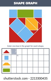 Education game for children count how many shape of triangle square trapezoid and rectangle then color the box in the graph printable shapes worksheet