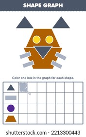 Education game for children count how many shape of triangle rectangle circle and trapezoid then color the box in the graph printable shapes worksheet