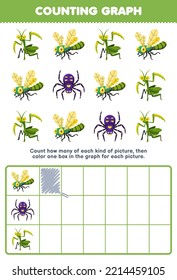 Education game for children count how many cute cartoon mantis dragonfly spider then color the box in the graph printable bug worksheet