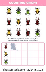 Education game for children count how many cute cartoon beetle then color the box in the graph printable bug worksheet