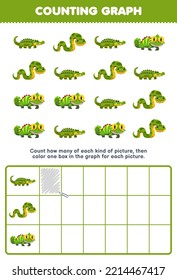 Education game for children count how many cute cartoon crocodile snake iguana then color the box in the graph printable green animal worksheet