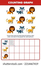 Juego de educación para niños cuenta cuántos lindos lobos de dibujos animados león chita y luego color la caja en la hoja de cálculo de carnívoros imprimibles