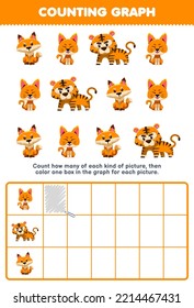 Erziehungsspiel für Kinder zählen, wie viele süße Cartoon Cat Tiger Fuchs dann färben Sie die Box in der Grafik druckbare orangefarbene Tabelle