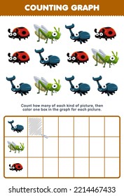 Education game for children count how many cute cartoon beetle grasshopper ladybug then color the box in the graph printable bug animal worksheet