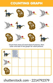 Education game for children count how many cute cartoon dinosaur and fossil then color the box in the graph printable prehistoric dinosaur worksheet