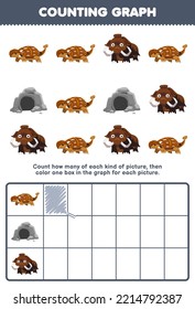 Education game for children count how many cute cartoon ankylosaurus cave mammoth then color the box in the graph printable prehistoric dinosaur worksheet