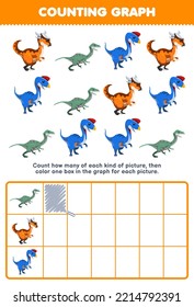 Education game for children count how many cute cartoon oviraptor velociraptor then color the box in the graph printable prehistoric dinosaur worksheet