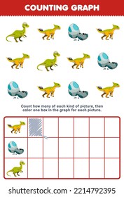 Education game for children count how many cute cartoon dino and egg then color the box in the graph printable prehistoric dinosaur worksheet