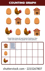 Erziehungsspiel für Kinder zählen, wie viele süße Cartoon-Hühnchen-Coop-Ei und färben dann die Box in der Grafik druckbaren Arbeitsblatt für die Farm