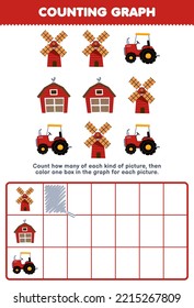 Education game for children count how many cute cartoon windmill barn tractor then color the box in the graph printable farm worksheet