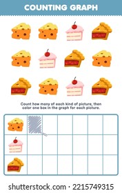 Education game for children count how many cute cartoon cheese cake pie then color the box in the graph printable food worksheet