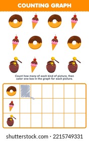 Education game for children count how many cute cartoon donut ice cream honey then color the box in the graph printable food worksheet