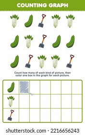 Education game for children count how many cute cartoon cucumber celery hoe then color the box in the graph printable vegetable worksheet