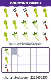 El juego de educación para niños cuenta cuántos adorables espárragos del rábano de dibujos animados rastrillan luego color la caja en la hoja de cálculo de verduras imprimibles del gráfico