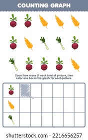 Education game for children count how many cute cartoon beet wheat leek then color the box in the graph printable vegetable worksheet