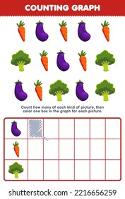 Education game for children count how many cute cartoon eggplant carrot broccoli then color the box in the graph printable vegetable worksheet