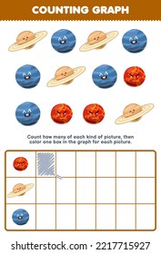 Education game for children count how many cute cartoon saturn mars neptune planet then color the box in the graph printable solar system worksheet