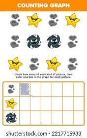 Education Game For Children Count How Many Cute Cartoon Asteroid Star Black Hole Then Color The Box In The Graph Printable Solar System Worksheet