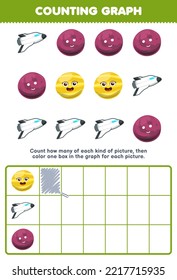 Education game for children count how many cute cartoon planet spaceship then color the box in the graph printable solar system worksheet