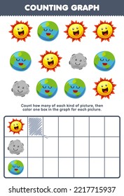 Education game for children count how many cute cartoon sun moon earth planet then color the box in the graph printable solar system worksheet