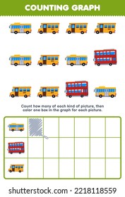 Education game for children count how many cute cartoon bus then color the box in the graph printable transportation worksheet