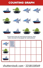 Education game for children count how many cute cartoon jet fighter tank battleship then color the box in the graph printable transportation worksheet
