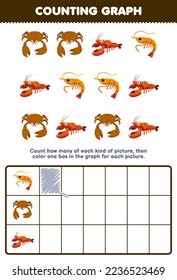 El juego de educación para niños cuenta cuántas tiernas de caricatura de langosta de cangrejo de camarón y luego color la caja en la hoja de cálculo submarina imprimible en el gráfico