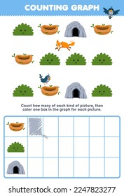 Education game for children count how many cute cartoon bird nest cave bush then color the box in the graph printable nature worksheet