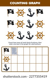 Education game for children count how many cute cartoon flag wheel and anchor then color the box in the graph printable pirate worksheet