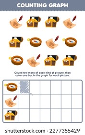 Education game for children count how many cute cartoon compass map and treasure chest then color the box in the graph printable pirate worksheet