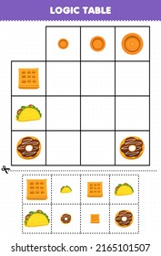 Education game for children logic table sorting size small medium or big of cartoon food waffle taco donut picture printable worksheet