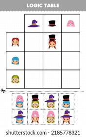 Juego de educación para niños tabla lógica lindo dibujo animado sombrero y chica cara hoja de cálculo imprimible halloween