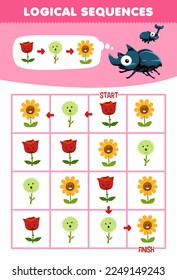 Education game for children logical sequence help cute cartoon bug sort flower from start to finish printable nature worksheet