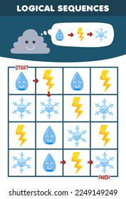 Education game for children logical sequence help cute cartoon cloud sort water thunder and snowflake from start to finish printable nature worksheet