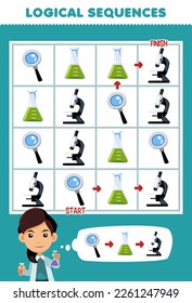 Education game for children logical sequence help scientist sort magnifier beaker and microscope from start to finish printable tool worksheet