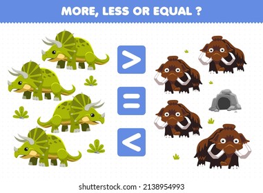 Education game for children more less or equal count the amount of cute cartoon prehistoric dinosaur triceratops and mammoth