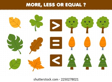 Education game for children more less or equal count the amount of cute cartoon leaf and tree printable nature worksheet