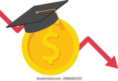 Education is getting more inexpensive. Bad rating, negative reviews, unsuccessful university. Payment for education. Tuition fees, scholarship. Dollar coin wearing academic graduation mortarboard hat
